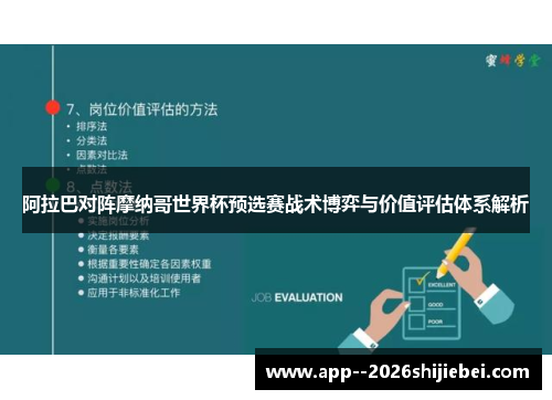 阿拉巴对阵摩纳哥世界杯预选赛战术博弈与价值评估体系解析