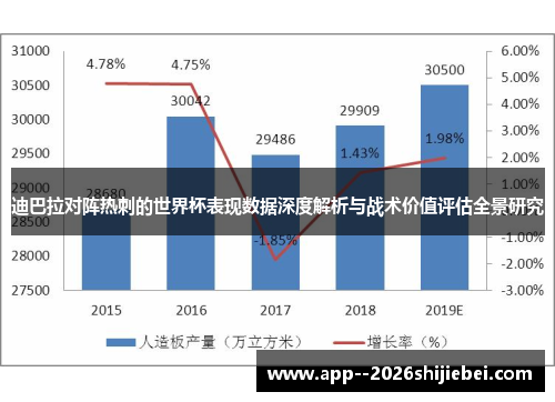 迪巴拉对阵热刺的世界杯表现数据深度解析与战术价值评估全景研究